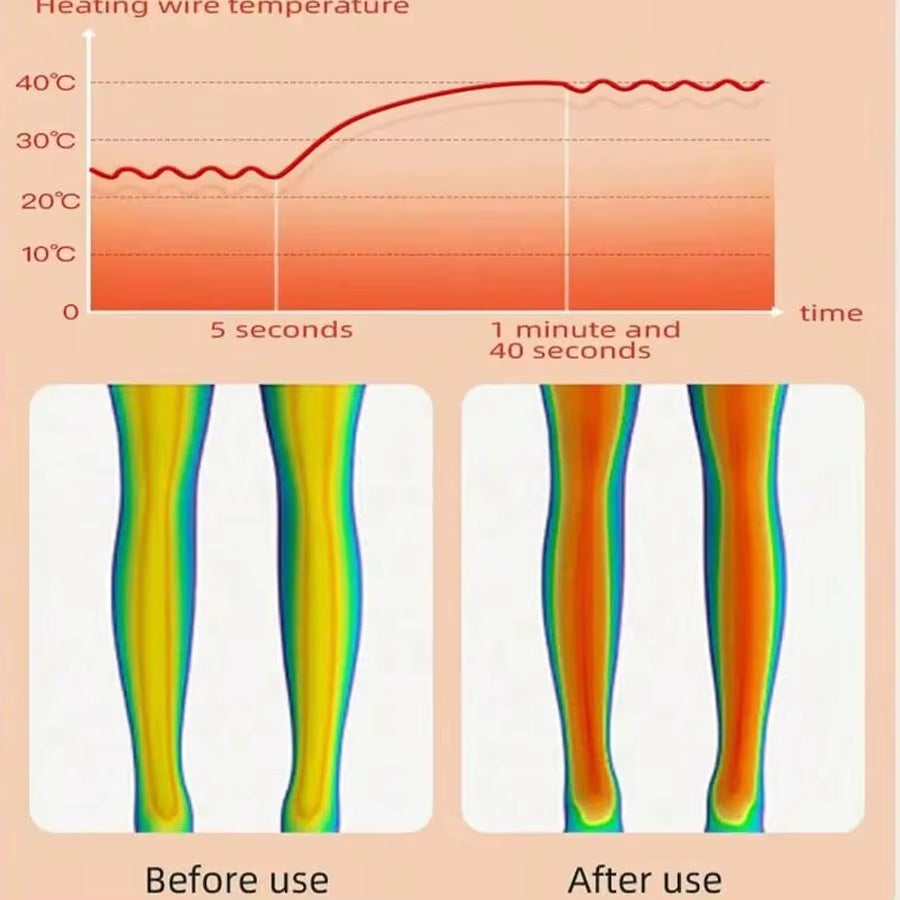 2026 Heated and Vibrating Knee Massage Pad, Intelligent Button, Adjustable Multi-Level, LED Display Rechargeable